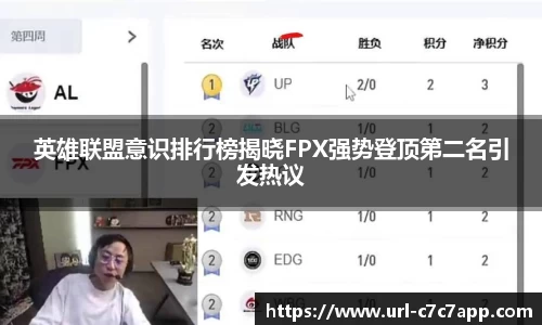 英雄联盟意识排行榜揭晓FPX强势登顶第二名引发热议